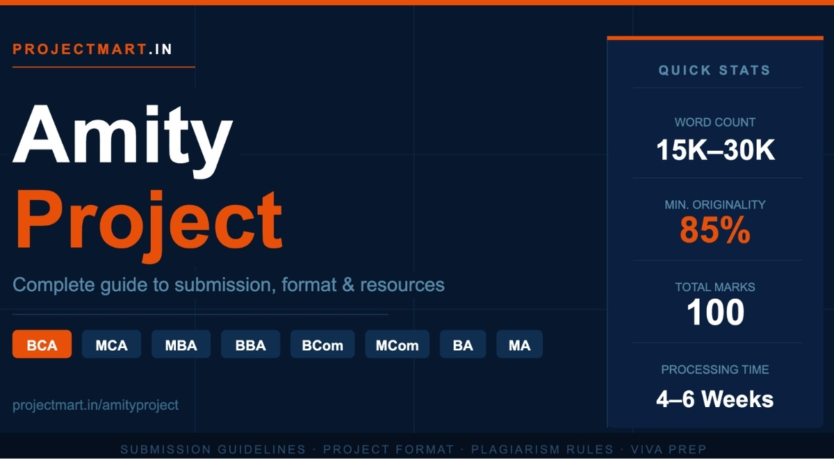 Amity Project: Complete Guide for BCA, MCA, MBA & More